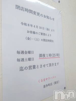 長岡デリヘル BIANCA～主人の知らない私～長岡店(ビアンカナガオカテン) 宮本　らんこ(33)の4月22日写メブログ「🍞お礼日記🍞」