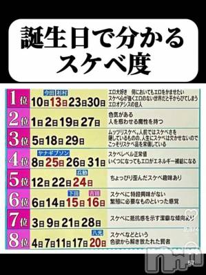 長岡人妻デリヘル BIANCA～主人の知らない私～長岡店(ビアンカナガオカテン) 宮本　らんこ(33)の8月23日写メブログ「あなたは何日生まれ？」