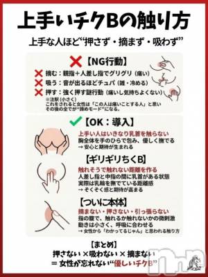 長岡デリヘル BIANCA～主人の知らない私～長岡店(ビアンカナガオカテン) 宮本　らんこ(33)の12月31日写メブログ「スケベだなぁと呼ばれてえへへと悦んだ1年🤤」