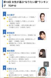 上越デリヘル(ジョウエツフウゾクシュッチョウアロママッサージ)の2019年11月29日お店速報「女性がなりたい顔ランキング☆」