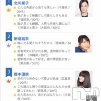 上越風俗エステ 上越風俗出張アロママッサージ(ジョウエツフウゾクシュッチョウアロママッサージ)の11月29日お店速報「女性がなりたい顔ランキング☆」