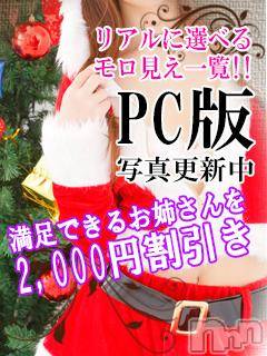 新潟デリヘル(ミンクス)の2014年12月23日お店速報「これはヌケる!!強制コスプレ持込み企画開催中♪」