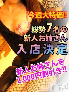 新潟デリヘル(ミンクス)の2015年2月12日お店速報「本日総勢10名を2,000円引きでご案内☆」