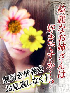 新潟デリヘル(ミンクス)の2015年3月15日お店速報「本日12名大漁出勤♪全コース2000円オフ☆」