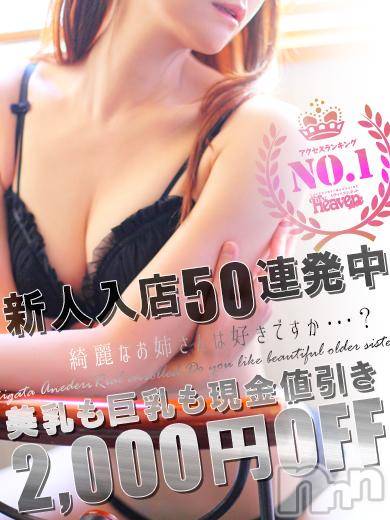 新潟デリヘル(ミンクス)の2016年6月7日お店速報「まだまだ続く入店ラッシュ♪オキニ候補続出中☆」