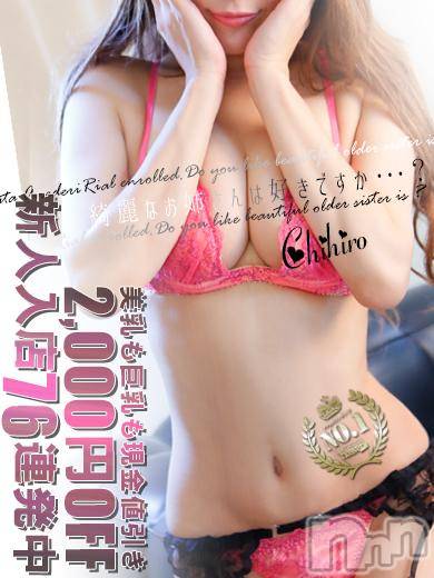 新潟デリヘル(ミンクス)の2016年8月31日お店速報「本日13名ヌケる新潟美女を2000円オフでご案内☆」
