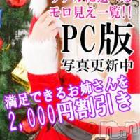 新潟デリヘル Minx(ミンクス)の12月23日お店速報「これはヌケる!!強制コスプレ持込み企画開催中♪」
