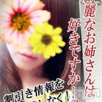 新潟デリヘル Minx(ミンクス)の3月27日お店速報「ド変態お姉さんが出勤中♪全コース2000円オフ☆」