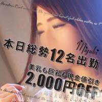 新潟デリヘル Minx(ミンクス)の9月7日お店速報「本日12名ヌケる新潟美女を2000円オフでご案内☆ 」