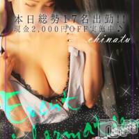 新潟デリヘル Minx(ミンクス)の9月19日お店速報「本日一撃☆ヌケる越後美人総勢17名を即現金値引きでご案内中♪」