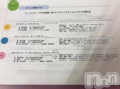 上越デリヘル 上越風俗出張アロママッサージ(ジョウエツフウゾクシュッチョウアロママッサージ) あかり☆(32)の3月30日写メブログ「簡単な問診で」