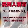 長岡人妻市 誰にも知られず賢く備える。