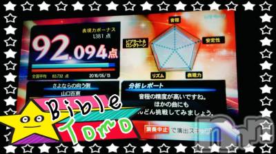 上田発デリヘル BIBLE～奥様の性書～(バイブル～オクサマノセイショ～) ★トモ★電撃復帰(34)の5月14日写メブログ「…始めました♪(/ω＼*)」