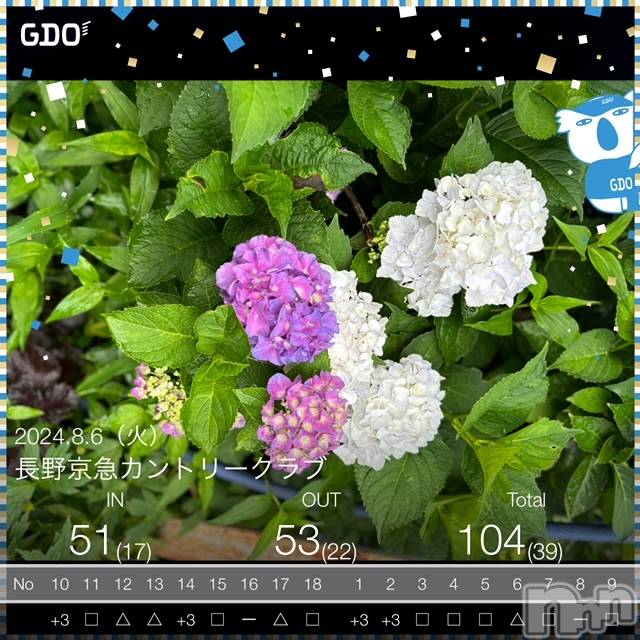ƲХ顦ֲ֥ڲСݣȣΣ£ɡ(֥ϥʥ) 88̥֥88 1529ʬμ̥֥