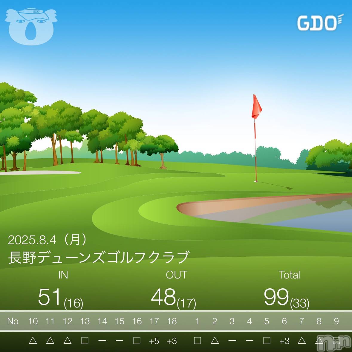 ƲХ顦ֲ֥ڲСݣȣΣ£ɡ(֥ϥʥ) 2025ǯ86̥֥86 1918ʬμ̥֥