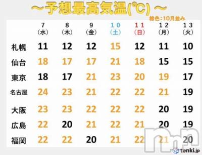 ��Ʋ����Х��顦����֥���ֲڲСݣȣ��Σ��£ɡ�(����֥ϥʥ�) �����11��7���̥�֥�����11��7�� 23��11ʬ�μ̥�֥�����