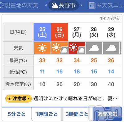 ��Ʋ����Х��顦����֥���ֲڲСݣȣ��Σ��£ɡ�(����֥ϥʥ�) �����5��25���̥�֥�����5��25�� 19��30ʬ�μ̥�֥�����