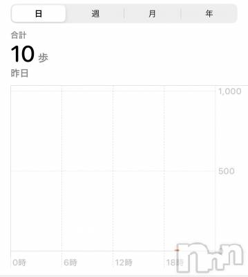 ��Ʋ����Х��顦����֥���ֲڲСݣȣ��Σ��£ɡ�(����֥ϥʥ�) �����5��29���̥�֥�����5��29�� 23��43ʬ�μ̥�֥�����