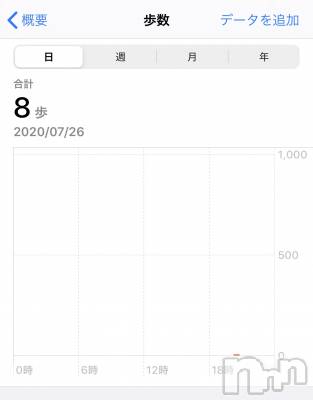 ��Ʋ����Х��顦����֥���ֲڲСݣȣ��Σ��£ɡ�(����֥ϥʥ�) �����8��3���̥�֥�����8��3�� 11��41ʬ�μ̥�֥�����