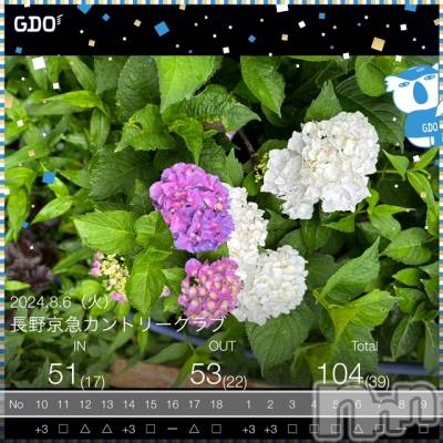 ƲХ顦ֲ֥ڲСݣȣΣ£ɡ(֥ϥʥ) 88̥֥88 1529ʬμ̥֥