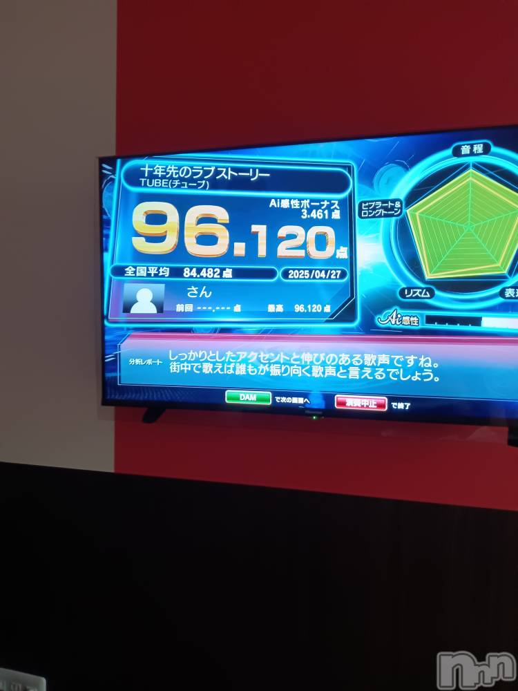 ĮХ顦club Diana(֥ǥ) 顡Ƥ429̥֥֤äѤ