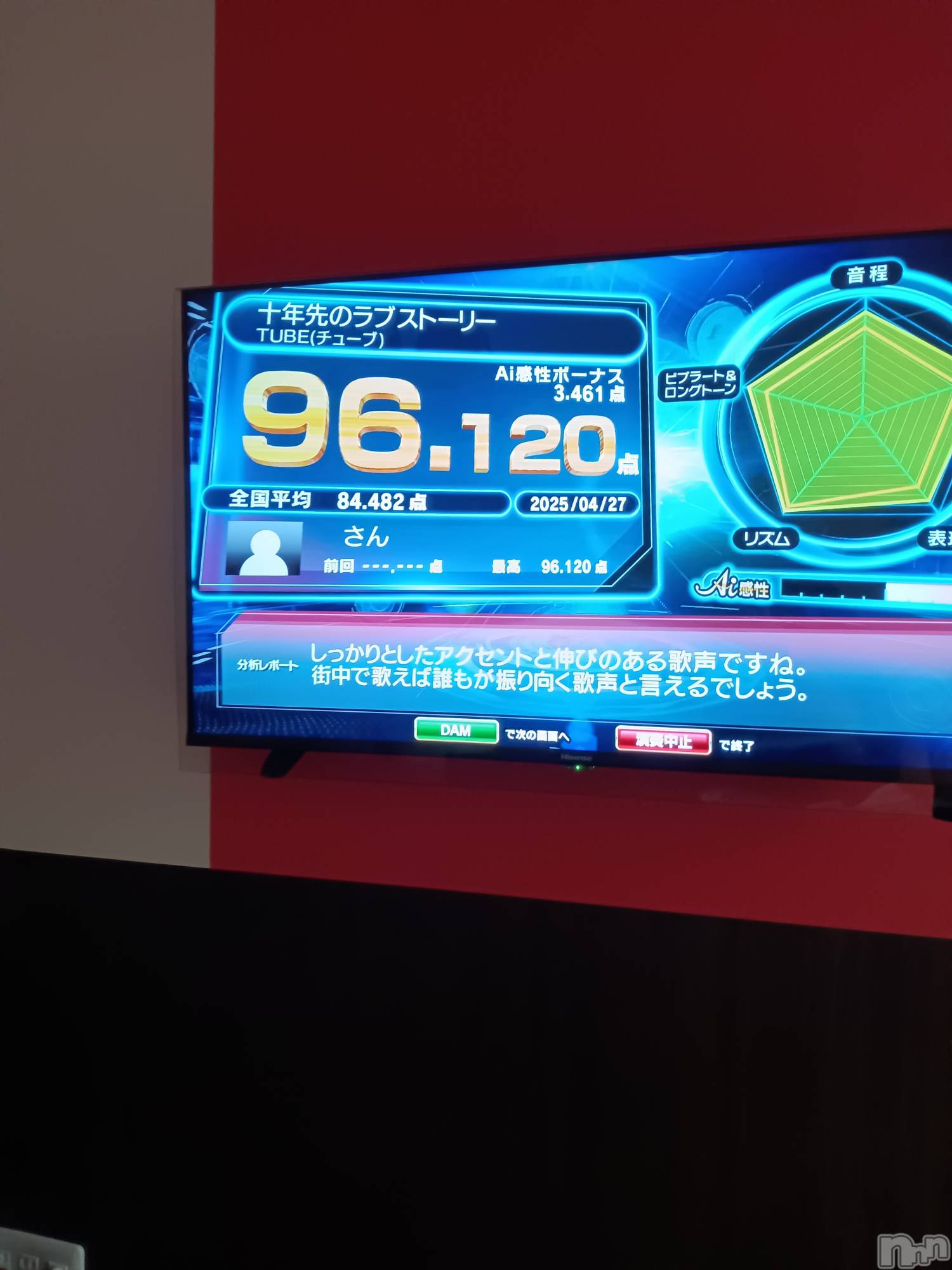 ĮХ顦club Diana(֥ǥ) 2025ǯ429̥֥֤äѤ