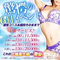 上越デリヘル 上越最安値！奥様Deli急便(ジョウエツサイヤスネ！オクサマデリキュウビン)の6月6日お店速報「🐸今月＋10分でお値段そのまま！なんてお得なんでしょう♪🐸」