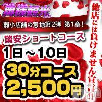 上越人妻デリヘル 上越最安値！奥様Deli急便(ジョウエツサイヤスネ！オクサマデリキュウビン)の3月8日お店速報「このお店が上越限界安なんです！！」