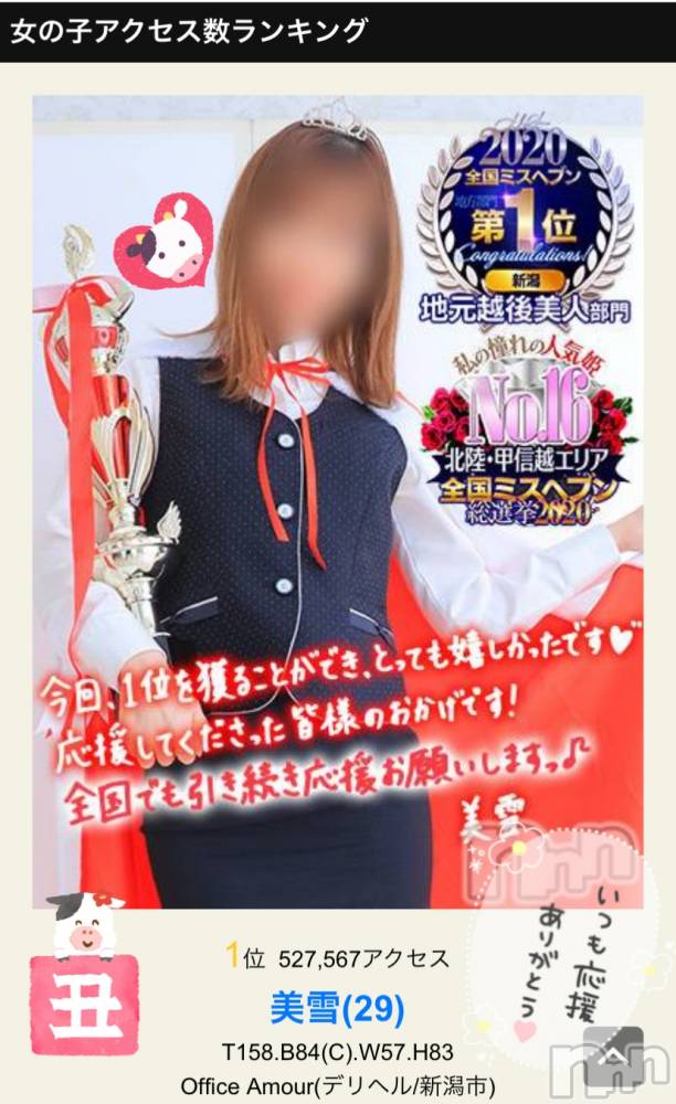 新潟人妻デリヘルLOVE AFFAIR～秘密のデート(ラブアフェア～ヒミツノデート) 美雪さん【♪♪♪】(35)の1月30日写メブログ「２０２０年アクセスランキング１位(⑅•ᴗ•⑅)°♡」