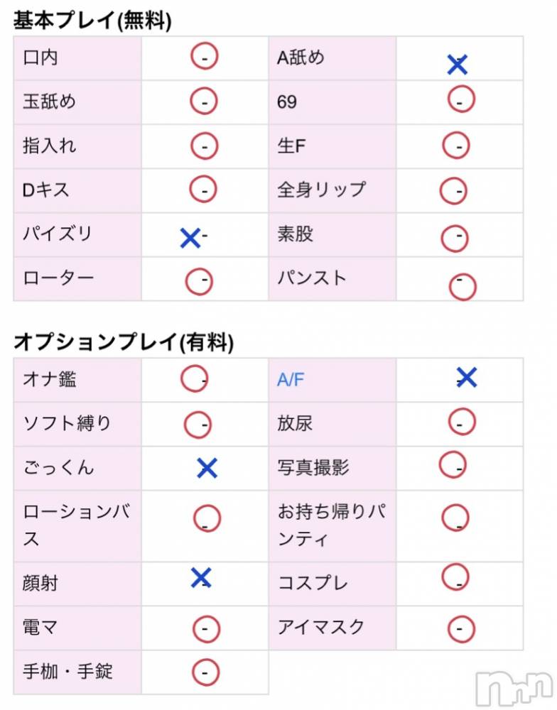 新潟人妻デリヘルLOVE AFFAIR～秘密のデート(ラブアフェア～ヒミツノデート) 美雪さん【♪♪♪】(35)の7月5日写メブログ「美雪の基本ぷれいについて(ノ°ο°)ノ°・*:.。.☆」