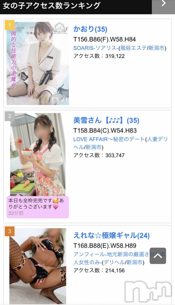 新潟人妻デリヘルLOVE AFFAIR～秘密のデート(ラブアフェア～ヒミツノデート) 美雪さん【♪♪♪】(35)の2月11日写メブログ「２０２４年👑年間✨アクセスランキング✨２位🥈✨」