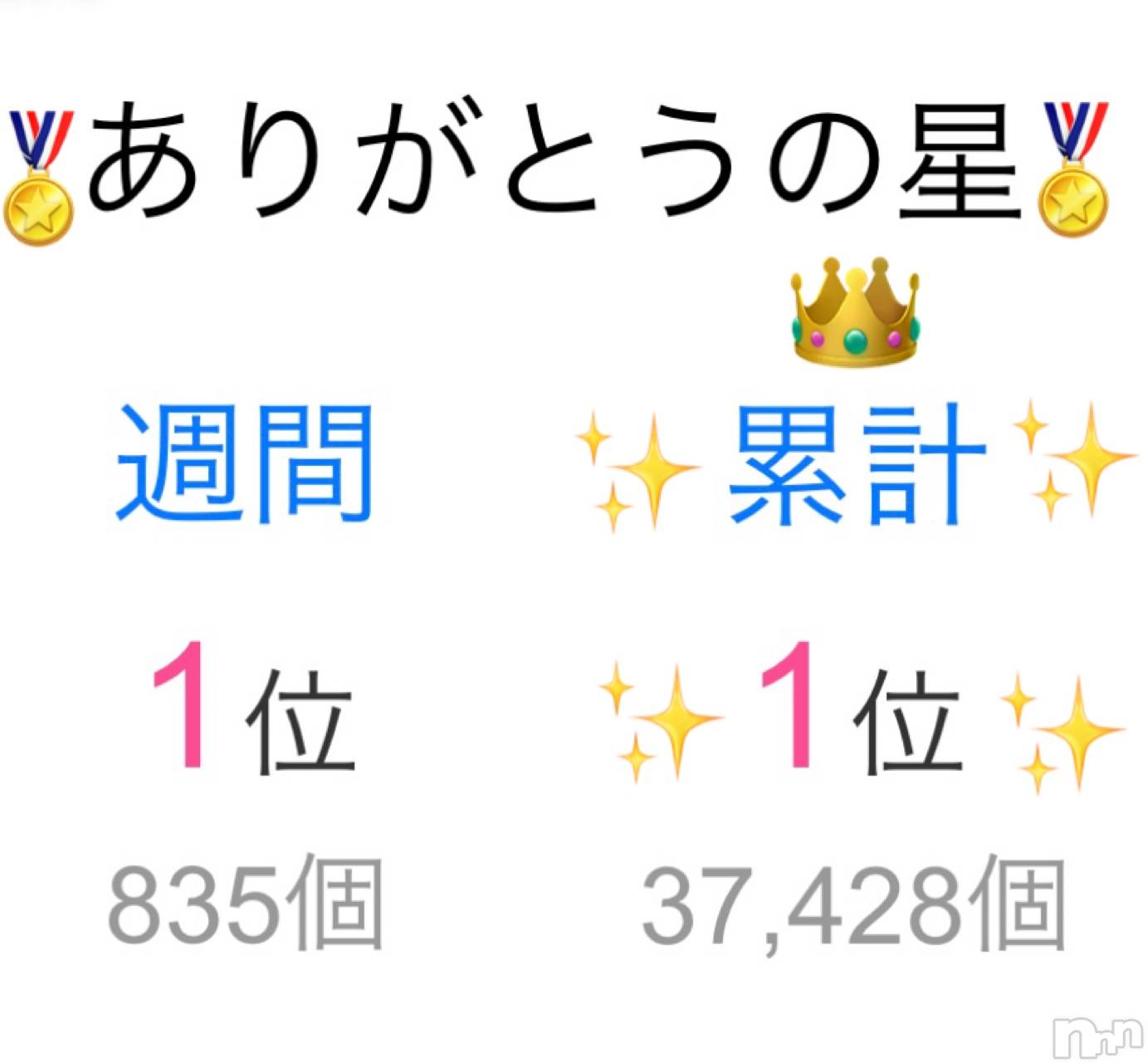 新潟デリヘルLOVE AFFAIR～秘密のデート(ラブアフェア～ヒミツノデート)美雪さん【♪♪♪】(35)の2026年3月18日写メブログ「お星様⭐️貯金？！✨✨」