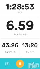 新潟人妻デリヘルLOVE AFFAIR～秘密のデート(ラブアフェア～ヒミツノデート) 美雪さん【♪♪♪】(35)の4月1日写メブログ「ウォーキング行ってきました≡┏( ᐛ ) ┛✨」