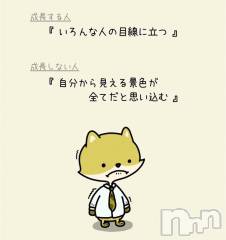 新潟人妻デリヘルLOVE AFFAIR～秘密のデート(ラブアフェア～ヒミツノデート) 美雪さん【♪♪♪】(35)の4月30日写メブログ「おはようございます♡𓈒 𓏸𓈒𓂂𓂃♡」