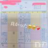 新潟人妻デリヘル LOVE AFFAIR～秘密のデート(ラブアフェア～ヒミツノデート) 美雪さん【♪♪♪】(35)の1月17日写メブログ「このお仕事を続けて行く上で1番心に引っかかる事。」