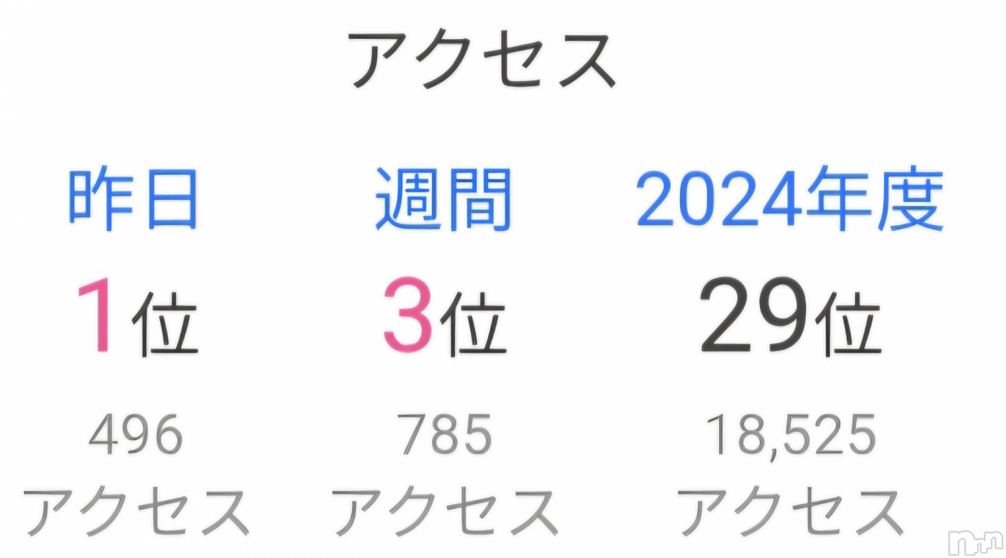 ����������ʥå��������륺�С����ʥå�Bar Peace(���ʥå��С� �ԡ���) ��2026ǯ1��19���̥�֥����֤���🥇��