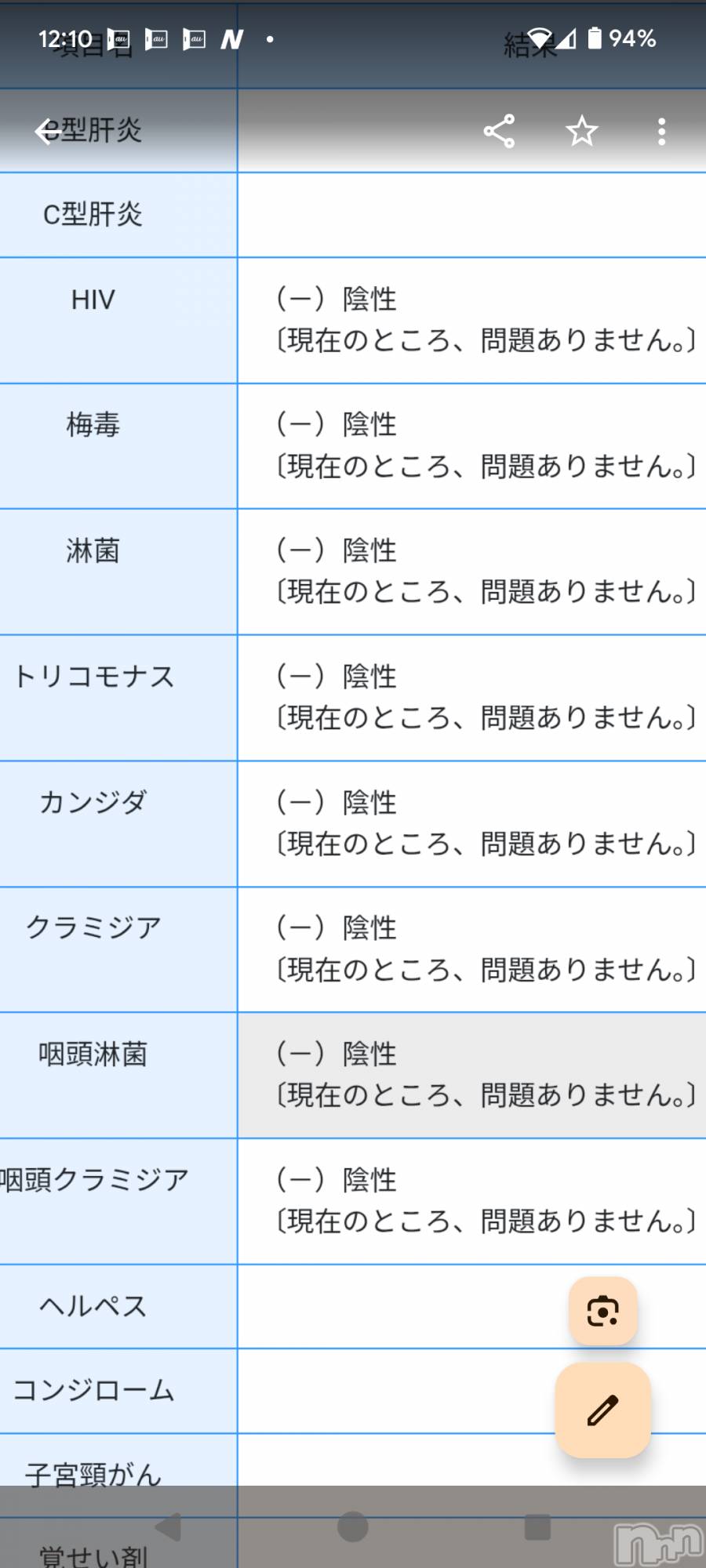 上越デリヘルらぶ妻　～新潟の人妻が集う店～(ラブツマ)立花なお★小柄M女(49)の2025年6月19日写メブログ「検査発表💉」