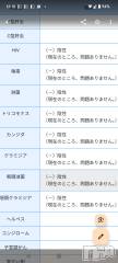 上越人妻デリヘルらぶ妻　～新潟の人妻が集う店～(ラブツマ) 立花なお★小柄M女(49)の6月19日写メブログ「検査発表💉」