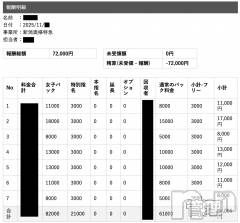 新潟デリヘル(オクサマトッキュウニイガタテン)の2026年7月9日お店速報「太ってる？だから何？愛嬌で稼げるのが当店です！」