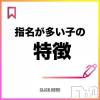 奥様特急 新潟店 2月18日 22時47分の求人速報