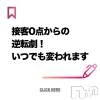 奥様特急 新潟店 接客0点からの逆転劇！いつでも変われます