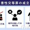 奥様特急 長岡店 そのあと気まずくなんねーの？
