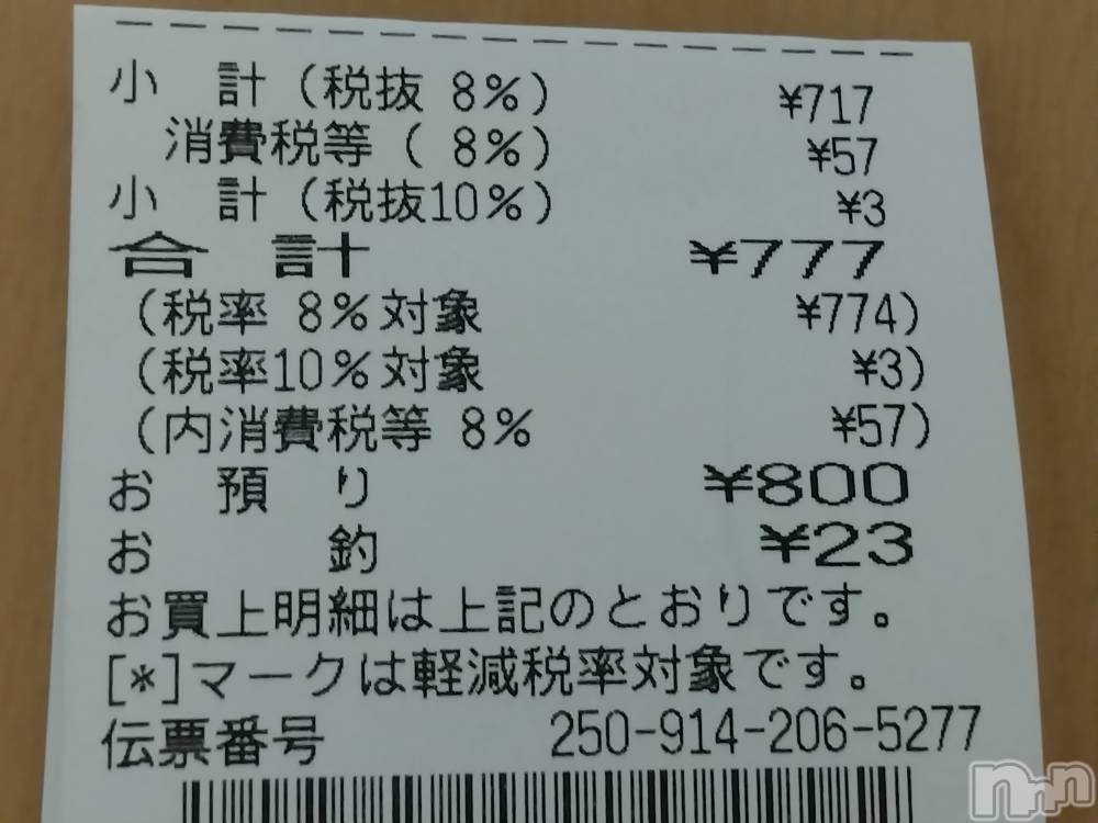 長岡デリヘル人妻楼　長岡店(ヒトヅマロウ　ナガオカテン) なな(43)の9月14日写メブログ「セブンのレシート！」