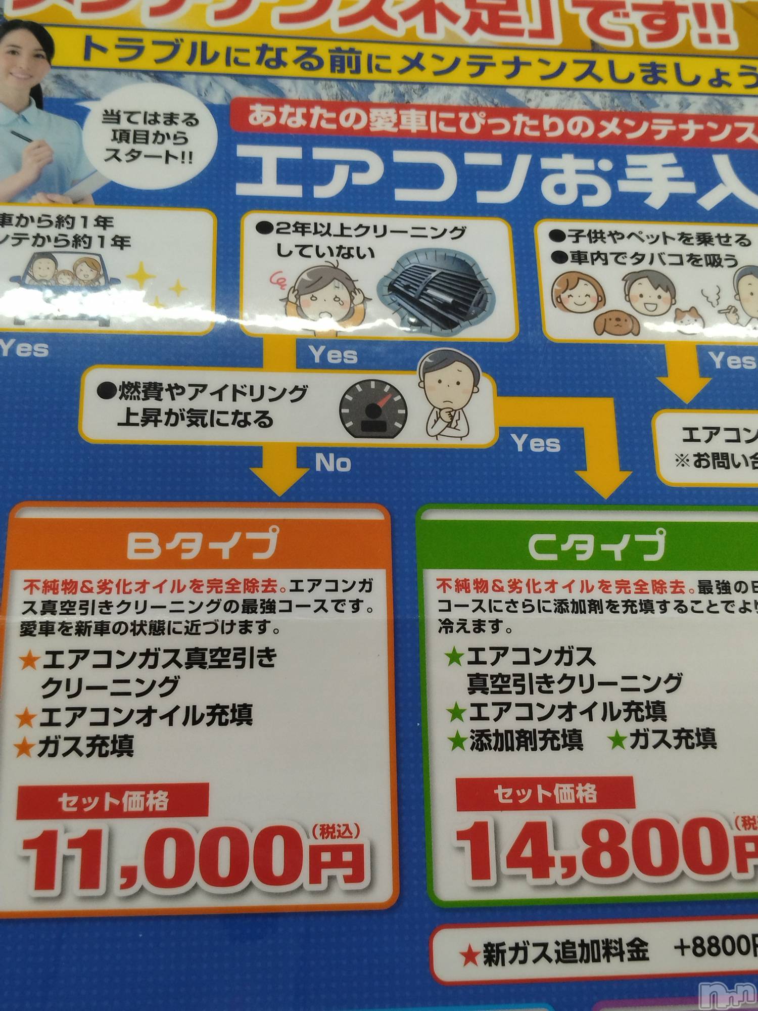 長岡デリヘル人妻楼　長岡店(ヒトヅマロウ　ナガオカテン)なな(43)の2026年8月11日写メブログ「タイヤの値上がり🚕」