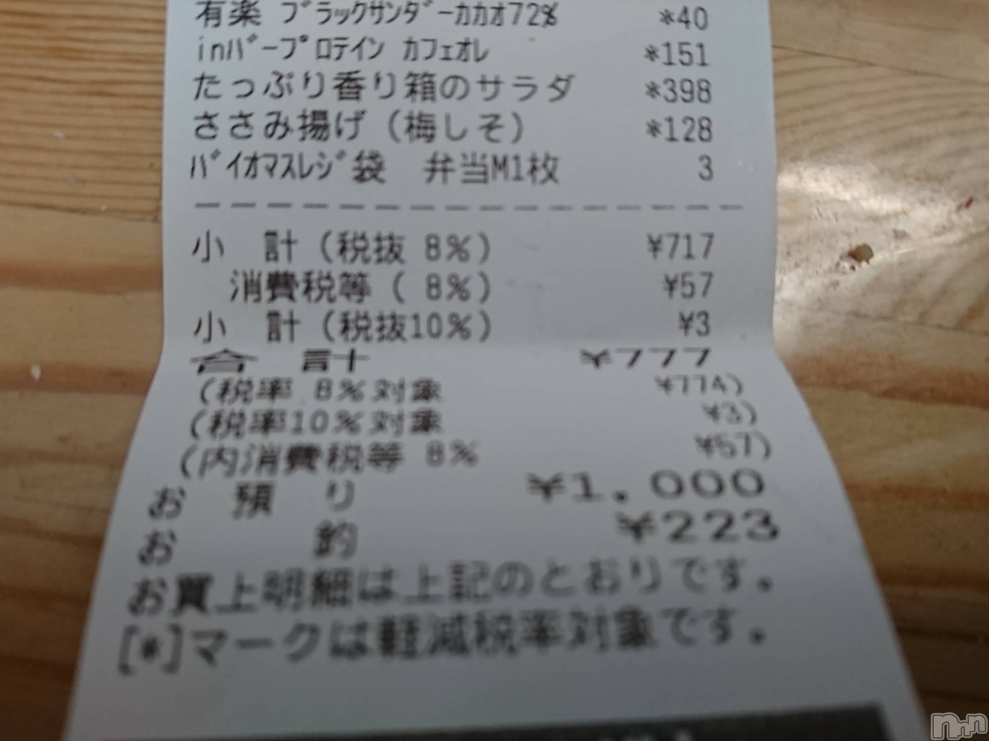 長岡デリヘル人妻楼　長岡店(ヒトヅマロウ　ナガオカテン)なな(43)の2021年5月3日写メブログ「レシートの合計金額」