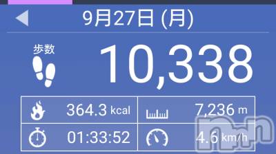 長岡デリヘル 人妻楼　長岡店(ヒトヅマロウ　ナガオカテン) なな(43)の9月27日写メブログ「今日は」