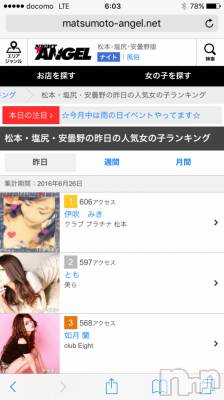 松本駅前キャバクラ・クラブclub Eight(クラブ エイト) とも(34)の6月27日写メブログ「凄く感謝で、、」