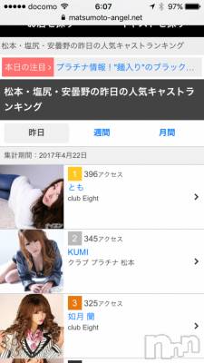 松本駅前キャバクラ・クラブclub Eight(クラブ エイト) とも(34)の4月23日写メブログ「わぁぁ!!!!」