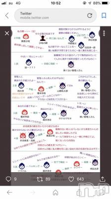 上越デリヘル 上越風俗出張アロママッサージ(ジョウエツフウゾクシュッチョウアロママッサージ) まどか★(35)の7月4日写メブログ「犯人は誰だ！！」