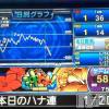 上越風俗エステ 上越風俗出張アロママッサージ(ジョウエツフウゾクシュッチョウアロママッサージ) まどか★(35)の5月10日写メブログ「このデータを分析？」